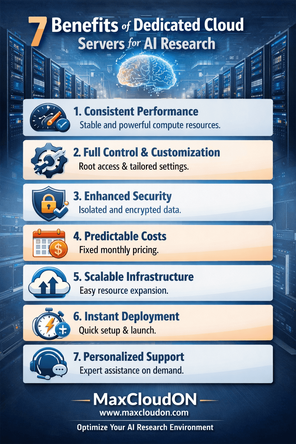 7 Advantages of Dedicated Cloud for AI Researchers