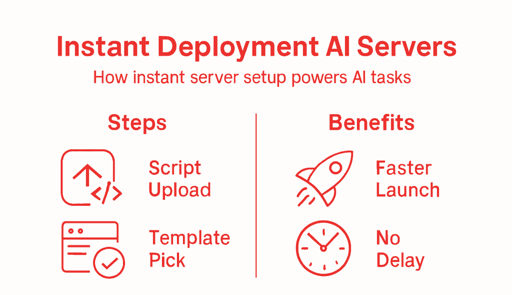cloud server instant deployment