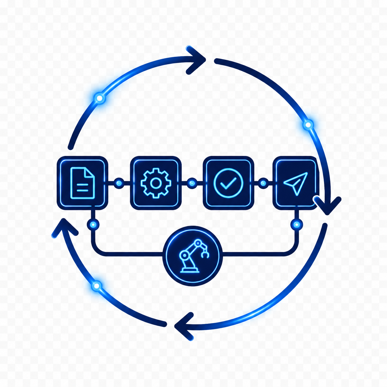 automated workflow